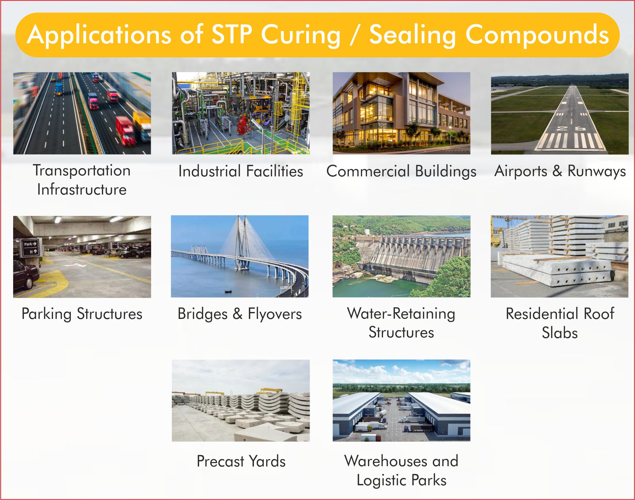 STP Curing Sealing Compounds Applications