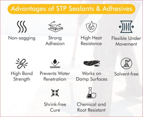 Advantages of STP Sealants Adhesives