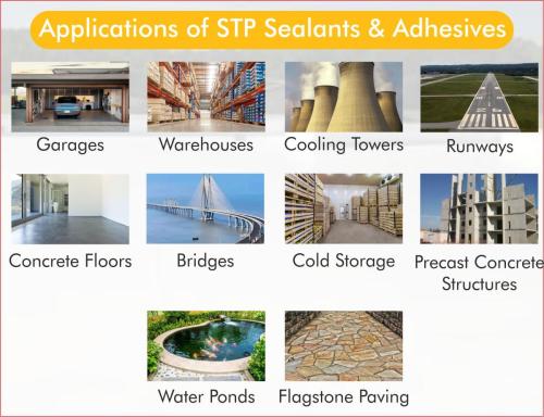 Applications of STP Sealants Adhesives