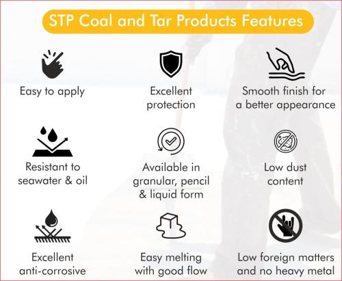 STP Coal and Tar Products Advantages