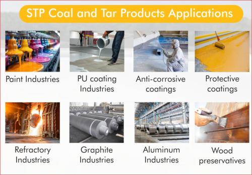 STP Coal and Tar Products Application