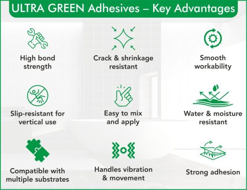 Ultra Green Advantages
